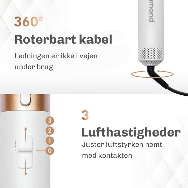 Hurtigt opvarmende hårstyler der gør styling nem og effektiv