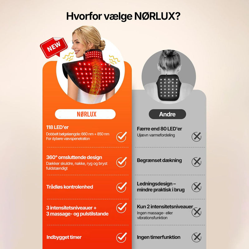 Nakke- og skulderlysterapi Pro+