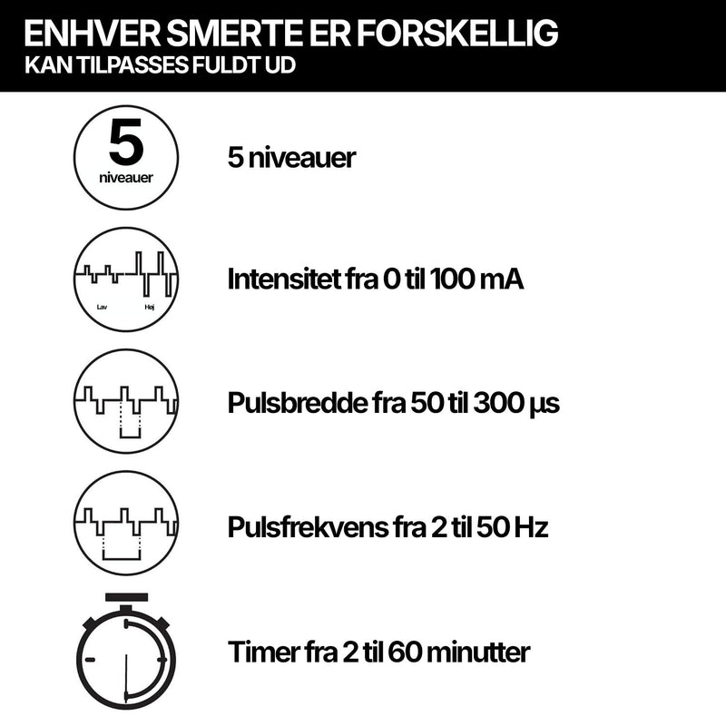 TENS-smerteterapienhed Neuro+