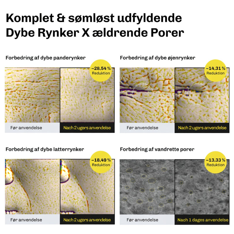 Retinal baseret serum til daglig aftenrutine for bedre hud