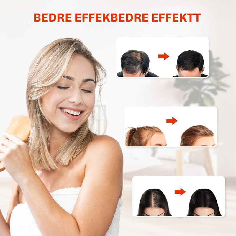 Hårvækst Cap LED Restore+
