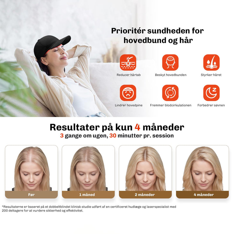 Hårvækst Cap LED Restore+