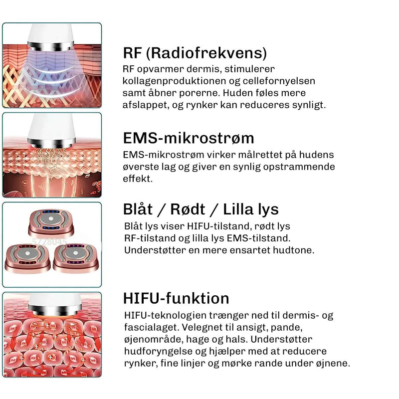 Ansigtsløfter SilkyWave
