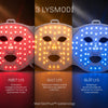 LED Lysterapi Ansigtsmaske